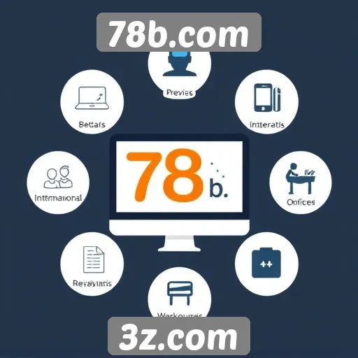 Explorando as funcionalidades do site 78b.com